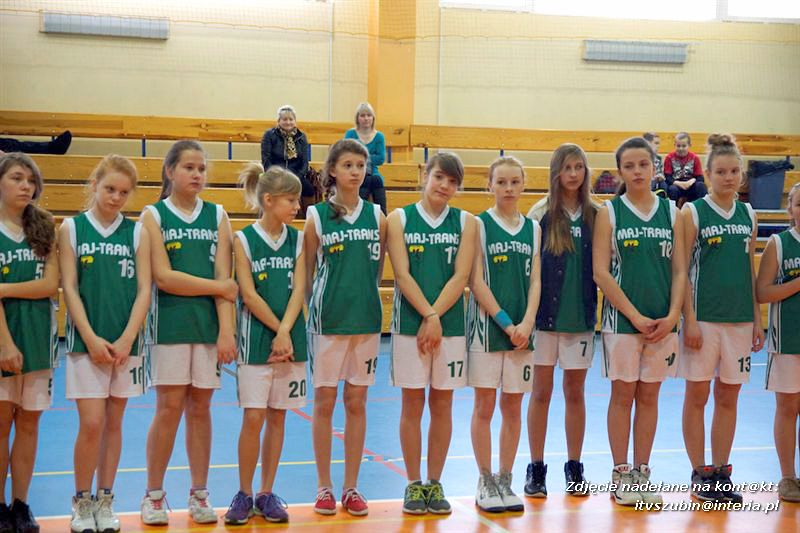 Mistrzostwa Powiatu Nakielskiego w Mini Koszykówce Dziewcząt