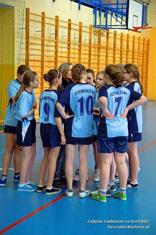 Mistrzostwa Powiatu Nakielskiego w Mini Koszykówce Dziewcząt