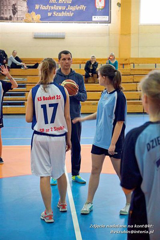 Mistrzostwa Powiatu Nakielskiego w Mini Koszykówce Dziewcząt