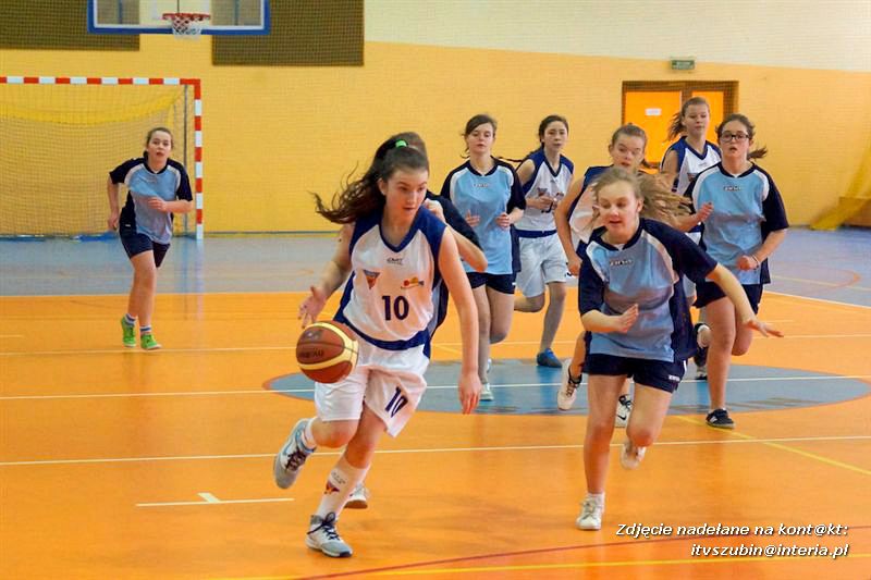 Mistrzostwa Powiatu Nakielskiego w Mini Koszykówce Dziewcząt