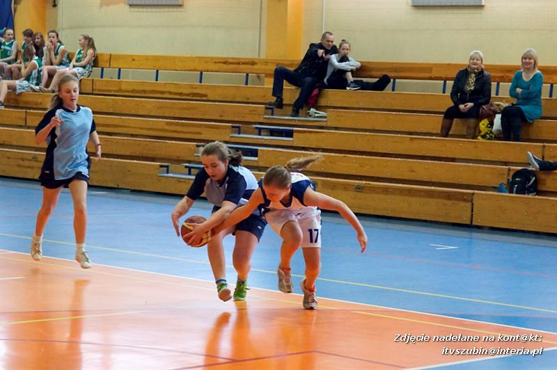 Mistrzostwa Powiatu Nakielskiego w Mini Koszykówce Dziewcząt