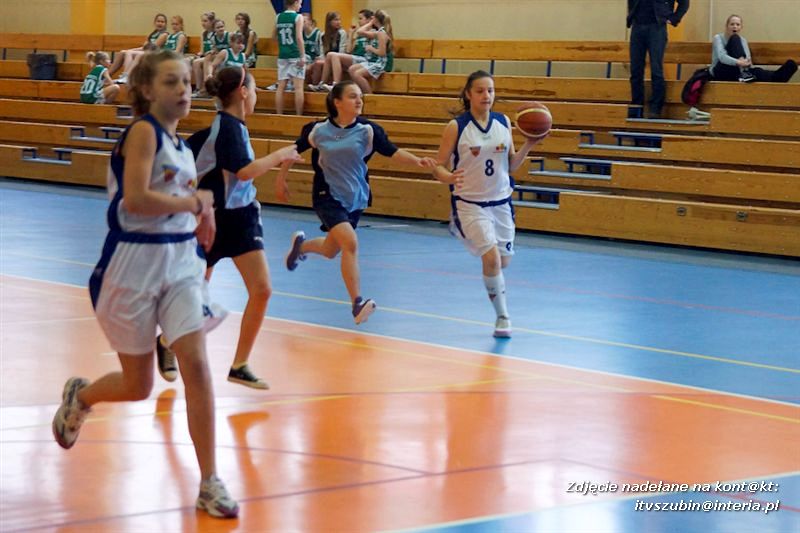 Mistrzostwa Powiatu Nakielskiego w Mini Koszykówce Dziewcząt