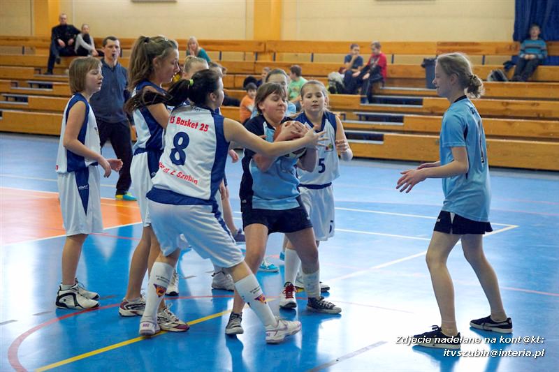 Mistrzostwa Powiatu Nakielskiego w Mini Koszykówce Dziewcząt