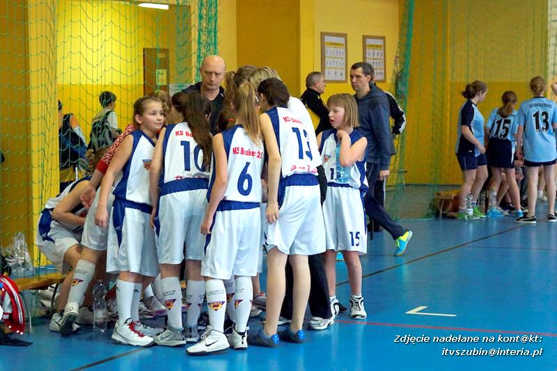 Mistrzostwa Powiatu Nakielskiego w Mini Koszykówce Dziewcząt