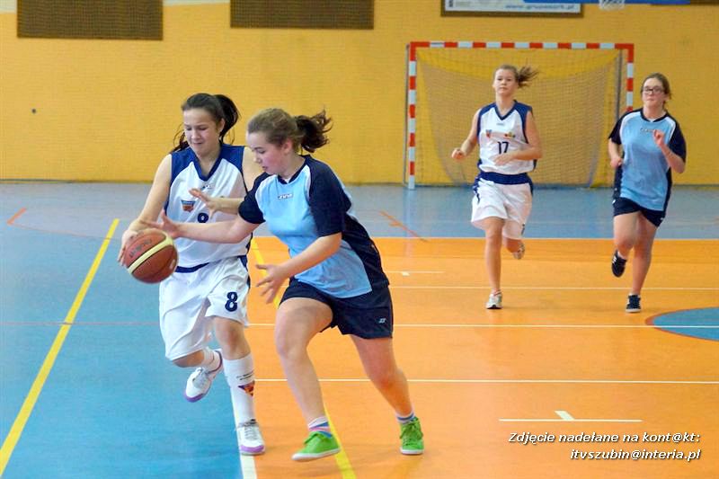 Mistrzostwa Powiatu Nakielskiego w Mini Koszykówce Dziewcząt