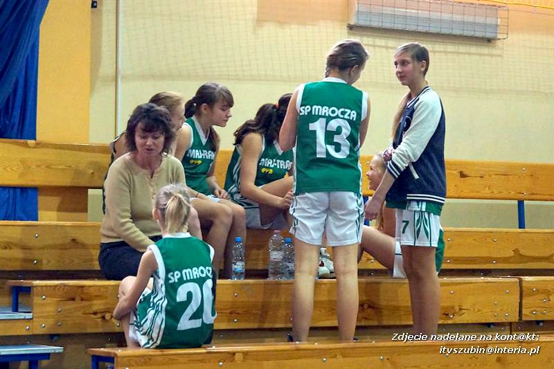 Mistrzostwa Powiatu Nakielskiego w Mini Koszykówce Dziewcząt