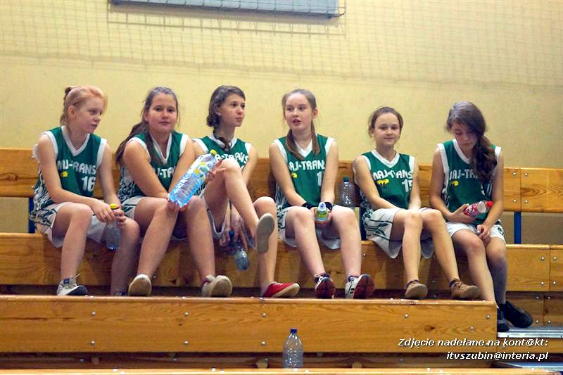 Mistrzostwa Powiatu Nakielskiego w Mini Koszykówce Dziewcząt