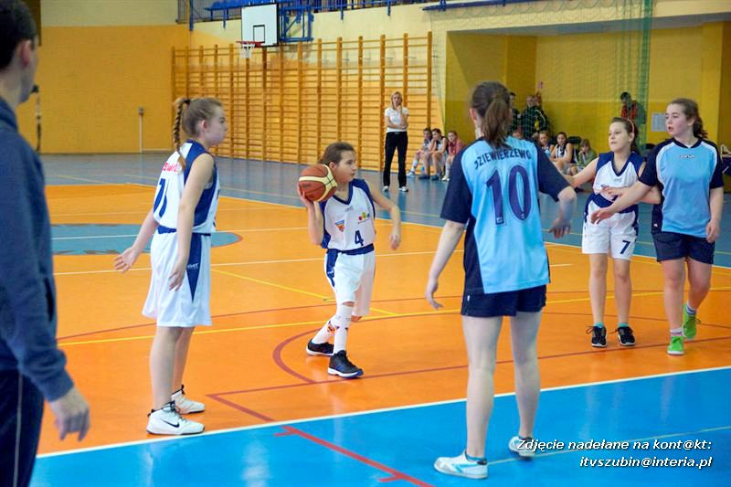 Mistrzostwa Powiatu Nakielskiego w Mini Koszykówce Dziewcząt