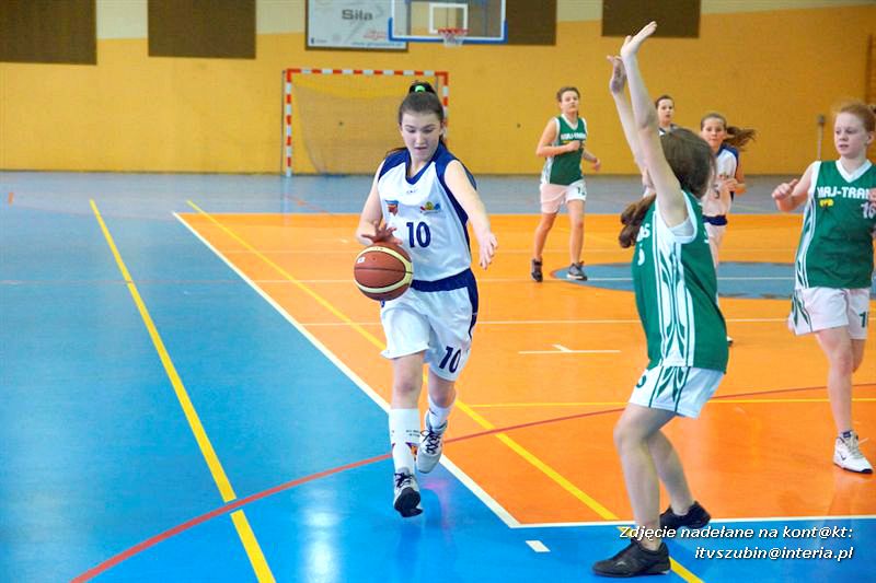 Mistrzostwa Powiatu Nakielskiego w Mini Koszykówce Dziewcząt