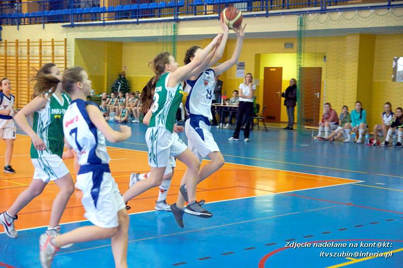 Mistrzostwa Powiatu Nakielskiego w Mini Koszykówce Dziewcząt