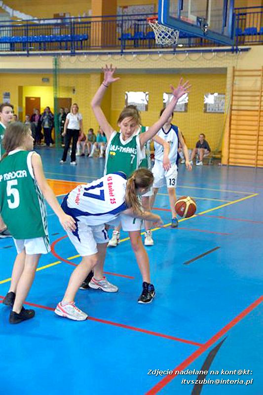 Mistrzostwa Powiatu Nakielskiego w Mini Koszykówce Dziewcząt