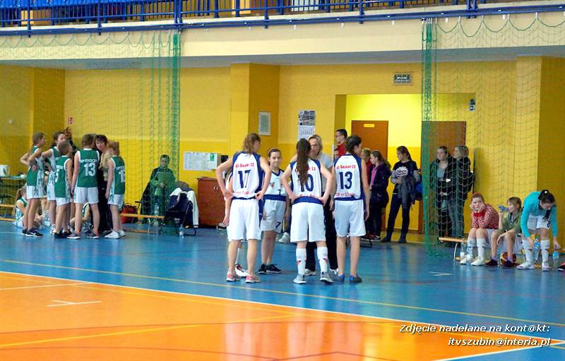 Mistrzostwa Powiatu Nakielskiego w Mini Koszykówce Dziewcząt