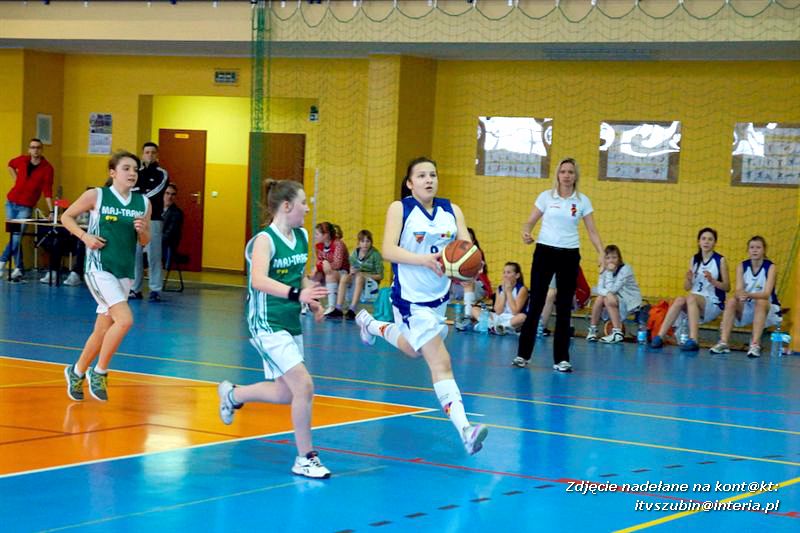 Mistrzostwa Powiatu Nakielskiego w Mini Koszykówce Dziewcząt