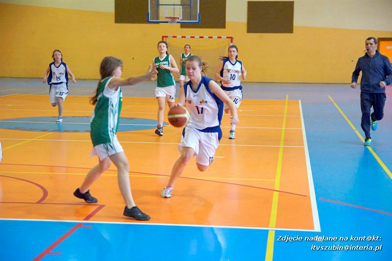 Mistrzostwa Powiatu Nakielskiego w Mini Koszykówce Dziewcząt