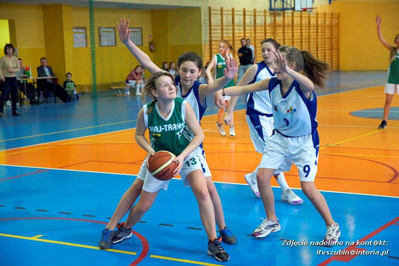 Mistrzostwa Powiatu Nakielskiego w Mini Koszykówce Dziewcząt