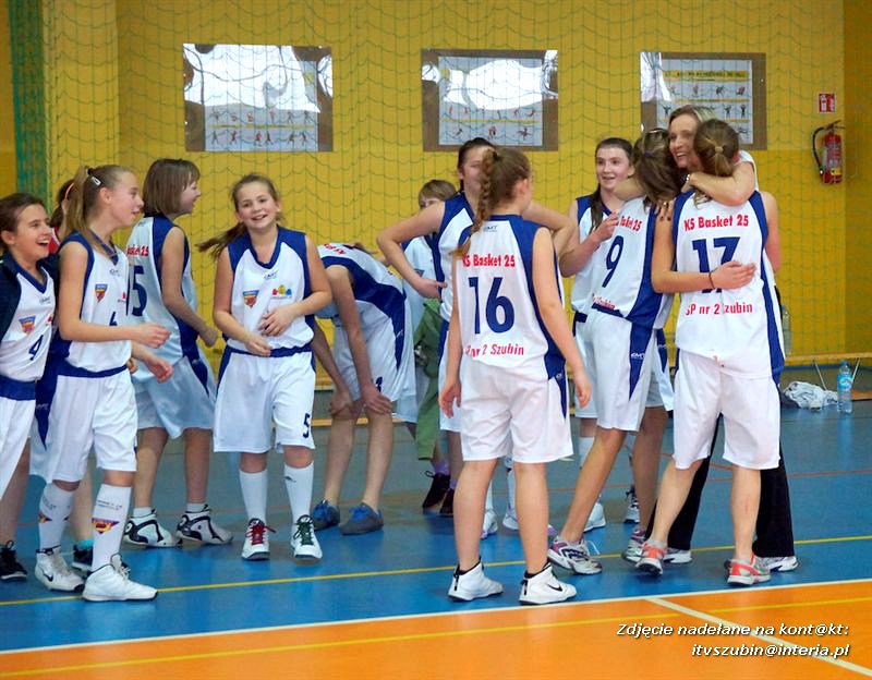 Mistrzostwa Powiatu Nakielskiego w Mini Koszykówce Dziewcząt