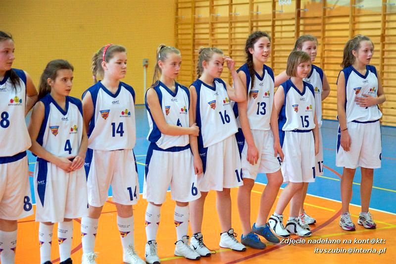 Mistrzostwa Powiatu Nakielskiego w Mini Koszykówce Dziewcząt