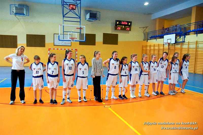 Mistrzostwa Powiatu Nakielskiego w Mini Koszykówce Dziewcząt