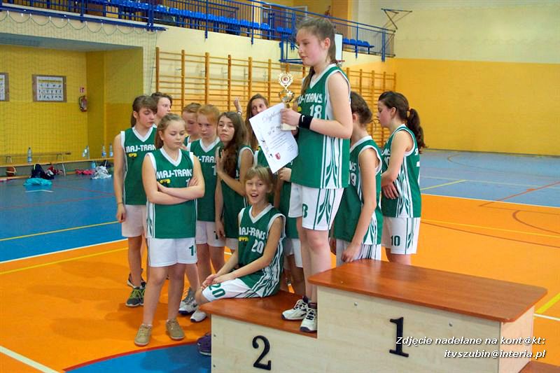 Mistrzostwa Powiatu Nakielskiego w Mini Koszykówce Dziewcząt