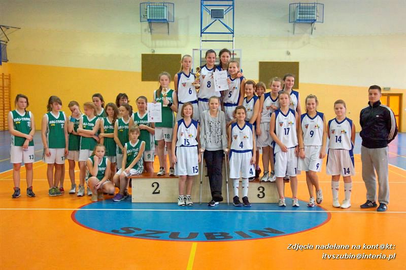 Mistrzostwa Powiatu Nakielskiego w Mini Koszykówce Dziewcząt