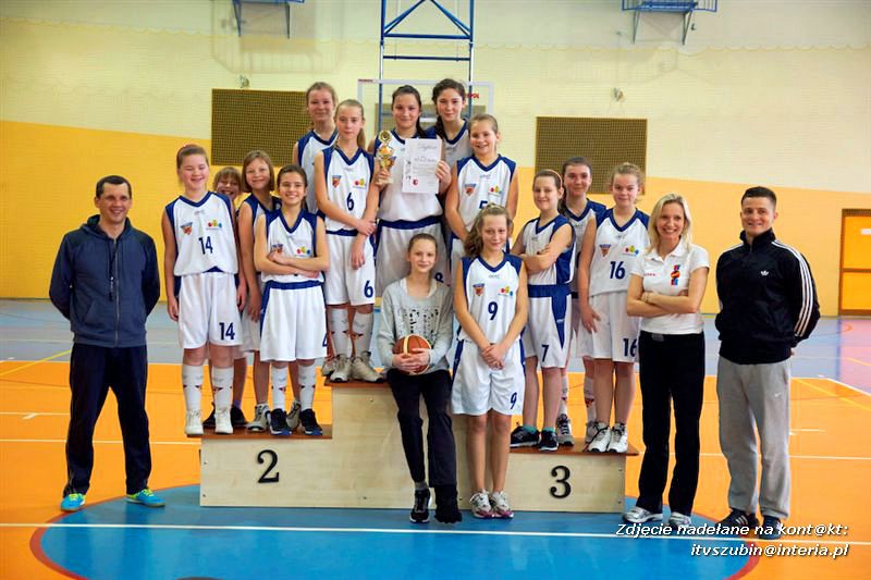 Mistrzostwa Powiatu Nakielskiego w Mini Koszykówce Dziewcząt