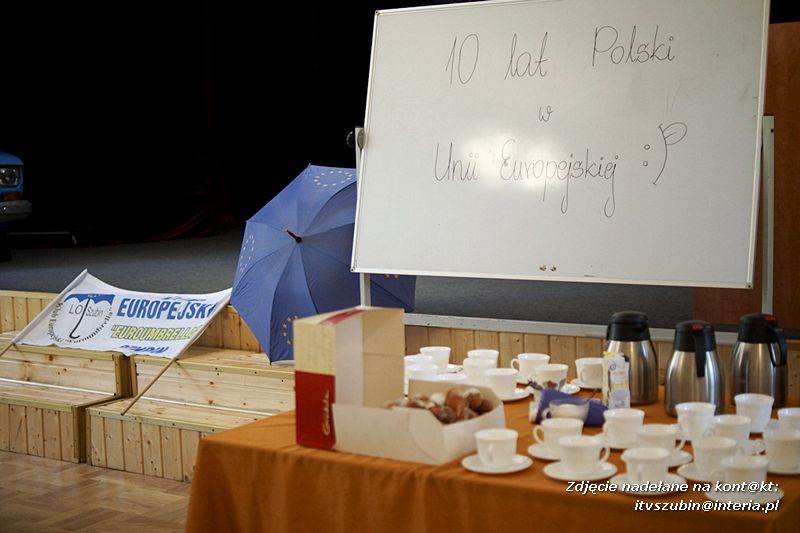 Spotkanie Szkolnych Klubów Europejskich Szubina