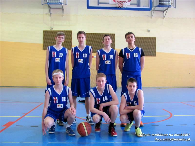 Mistrzostwa Gminy Szubin w Koszykówce Chłopców