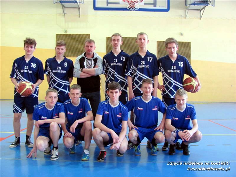 Mistrzostwa Gminy Szubin w Koszykówce Chłopców