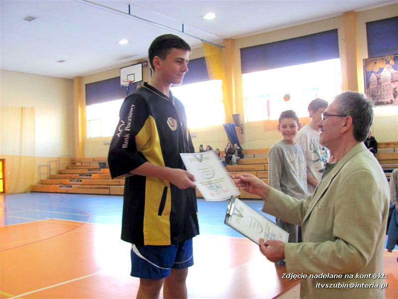 Mistrzostwa Gminy Szubin w Koszykówce Chłopców