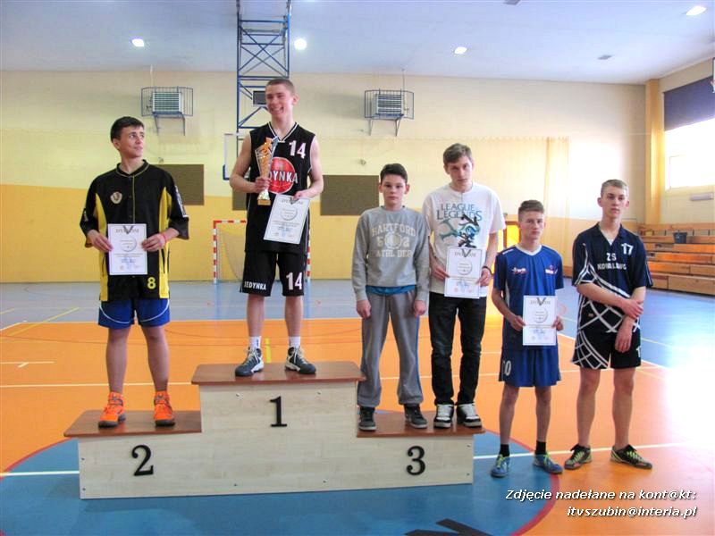 Mistrzostwa Gminy Szubin w Koszykówce Chłopców