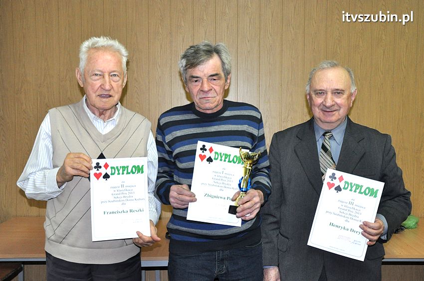 Zebranie sprawozdawczo-wyborcze brydżystów