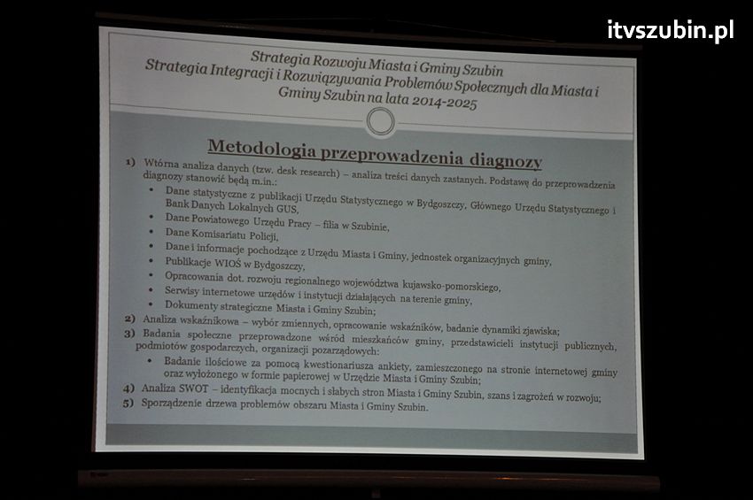 Zachęcamy państwa do czynnego wypełnienia ankiet - miejmy znaczący wpływ na strategię Rozwoju Miasta i Gminy Szubin