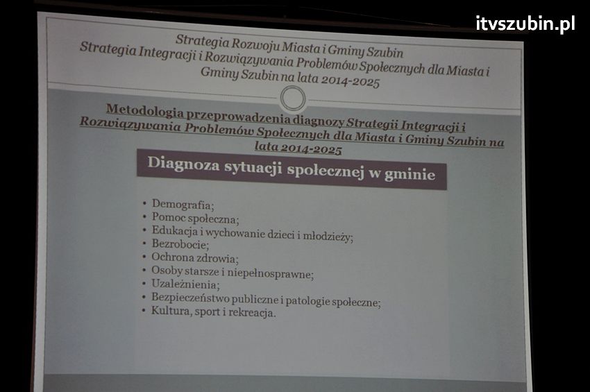Zachęcamy państwa do czynnego wypełnienia ankiet - miejmy znaczący wpływ na strategię Rozwoju Miasta i Gminy Szubin