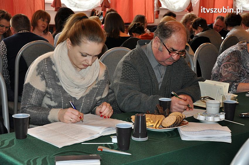 Zachęcamy państwa do czynnego wypełnienia ankiet - miejmy znaczący wpływ na strategię Rozwoju Miasta i Gminy Szubin