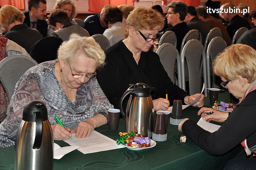 Zachęcamy państwa do czynnego wypełnienia ankiet - miejmy znaczący wpływ na strategię Rozwoju Miasta i Gminy Szubin