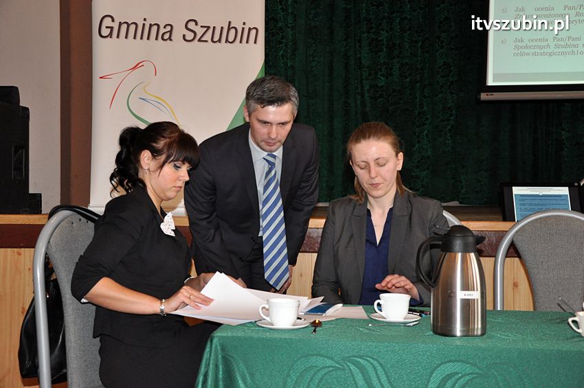 Zachęcamy państwa do czynnego wypełnienia ankiet - miejmy znaczący wpływ na strategię Rozwoju Miasta i Gminy Szubin