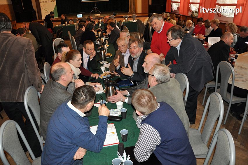 Zachęcamy państwa do czynnego wypełnienia ankiet - miejmy znaczący wpływ na strategię Rozwoju Miasta i Gminy Szubin