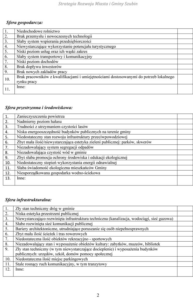 Zachęcamy państwa do czynnego wypełnienia ankiet - miejmy znaczący wpływ na strategię Rozwoju Miasta i Gminy Szubin