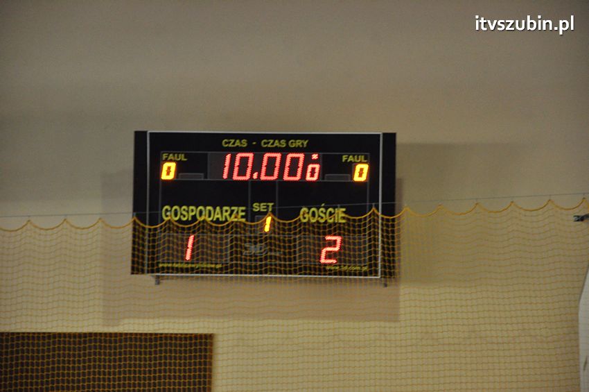 III Turniej Charytatywny Piłki Nożnej - Gramy dla Julki