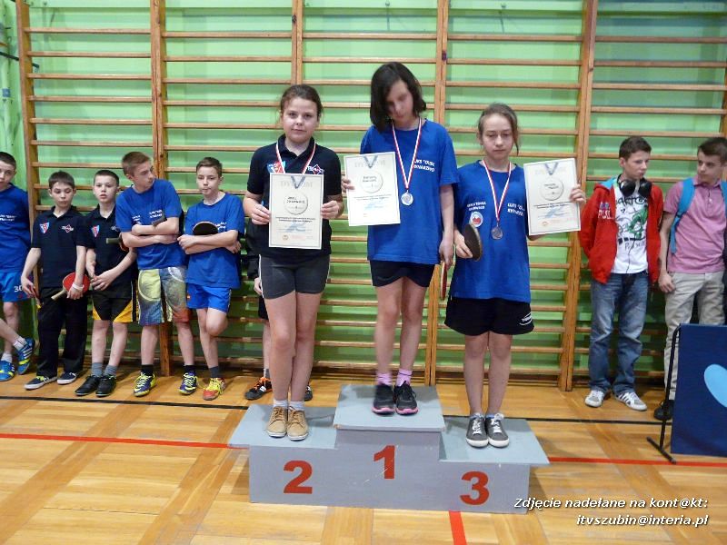 Indywidualne Mistrzostwa Powiatu w Tenisie Stołowym szkół podstawowych i gimnazjum