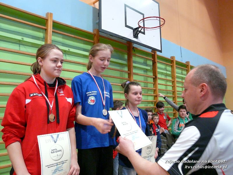 Indywidualne Mistrzostwa Powiatu w Tenisie Stołowym szkół podstawowych i gimnazjum