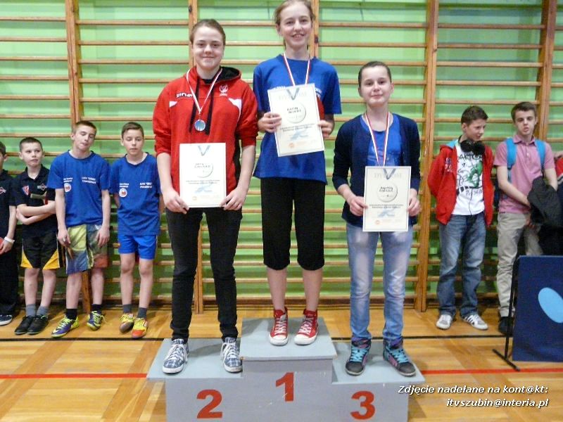 Indywidualne Mistrzostwa Powiatu w Tenisie Stołowym szkół podstawowych i gimnazjum