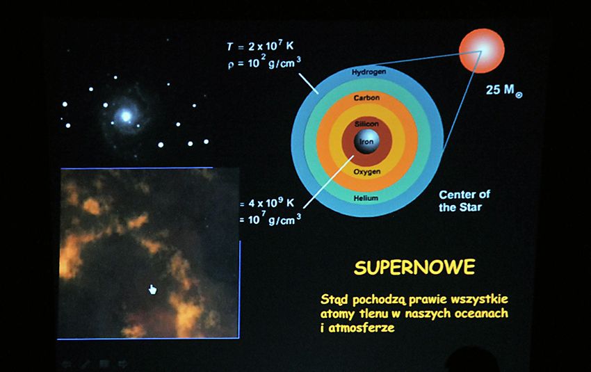 Światła Kosmosu w szubińskim muzeum