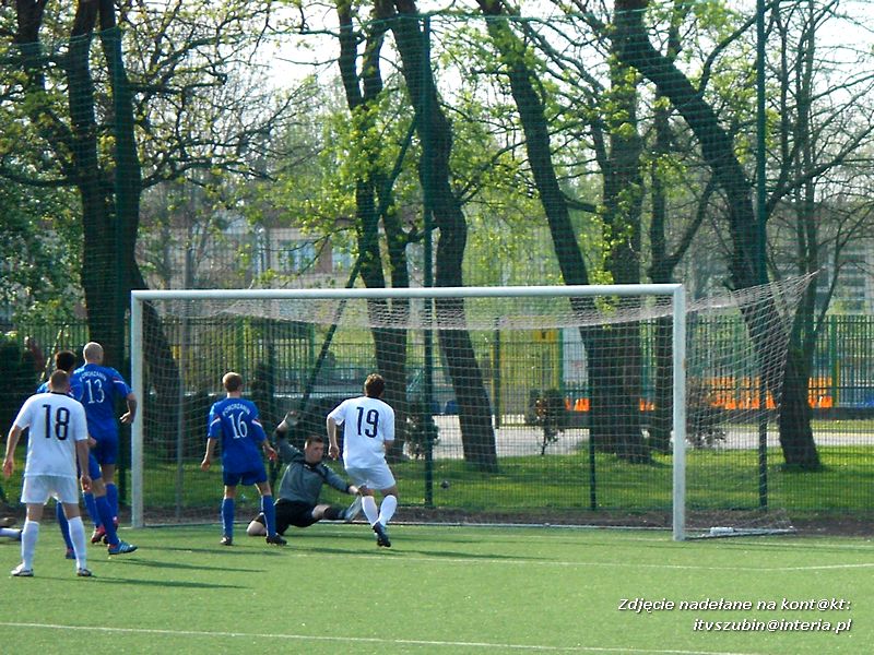 KS Pomorzanin Toruń - LKS Szubinianka Szubin 1:5