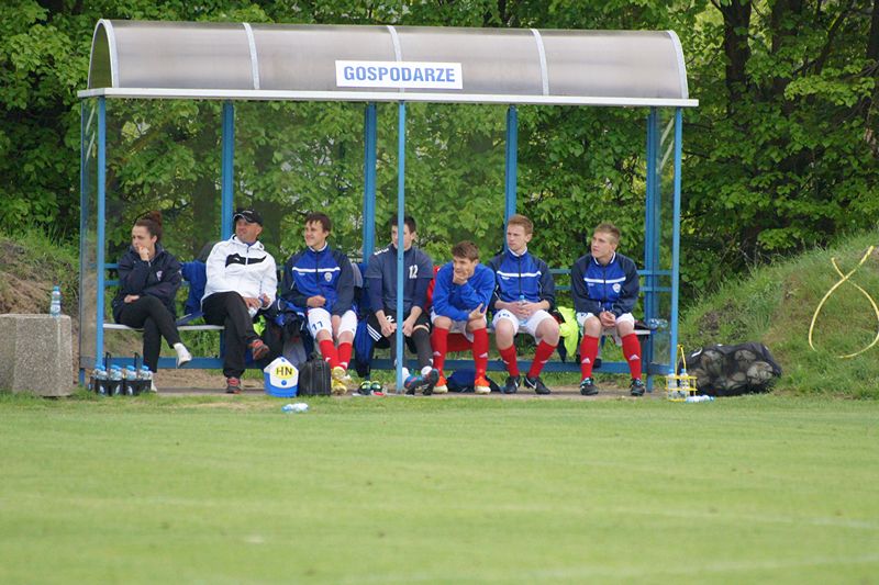 LKS Szubinianka Szubin - RKS Lech Rypin 2:1