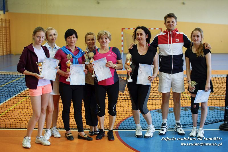 Agnieszka Janczak najlepszą tenisistką turnieju