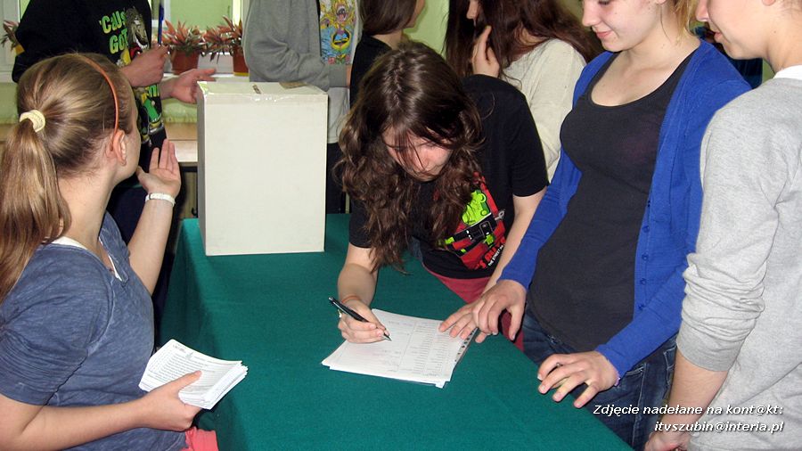 Prawybory do Parlamentu Europejskiego w Gimnazjum nr 1