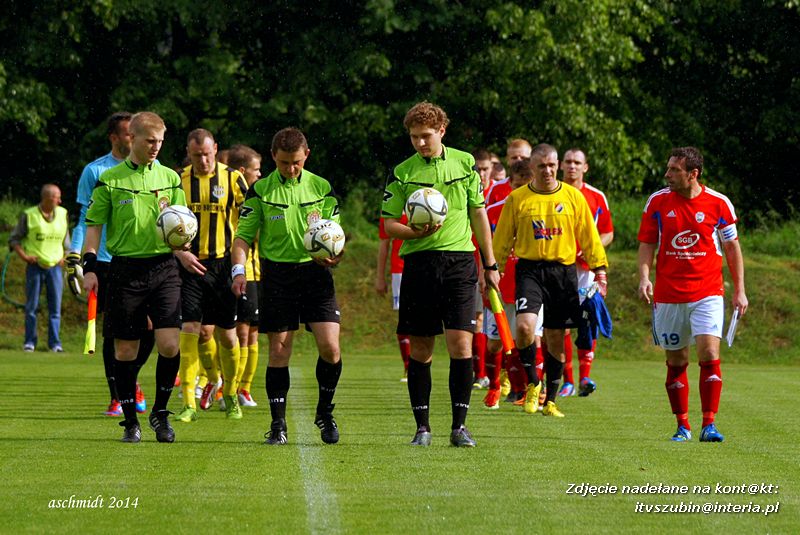 Szubinianka Szubin - Sparta Brodnica 0:4