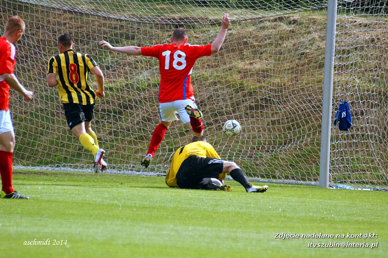 Szubinianka Szubin - Sparta Brodnica 0:4