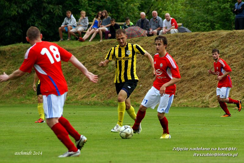 Szubinianka Szubin - Sparta Brodnica 0:4
